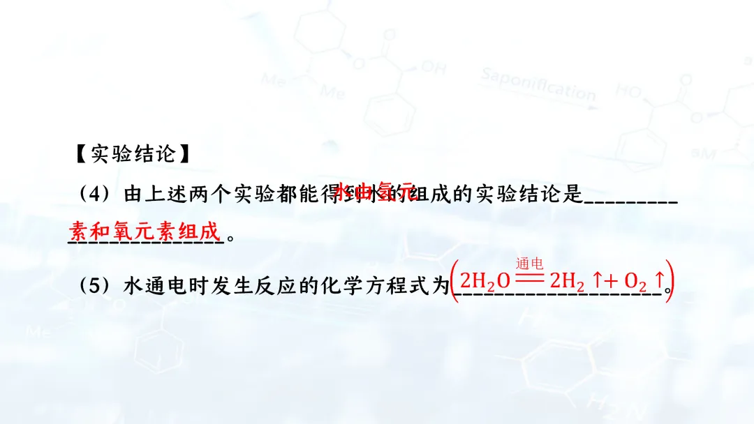 F944 二轮专题复习 决胜中考2026 优质课资源包 初中化学《专题复习---教材基础实验》课件PPT+教学设计Word 第21张