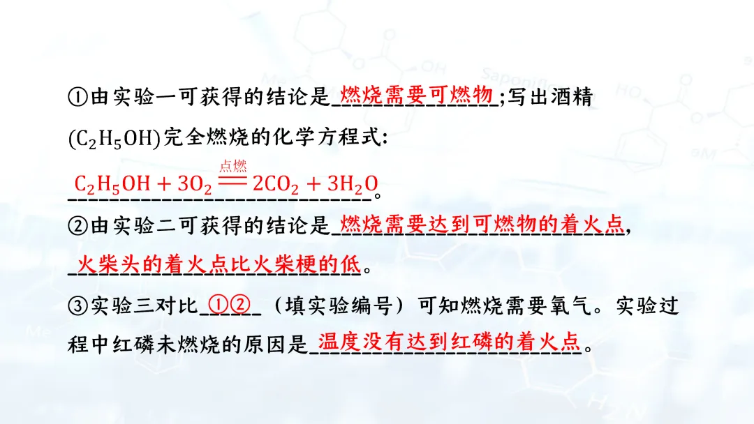F944 二轮专题复习 决胜中考2026 优质课资源包 初中化学《专题复习---教材基础实验》课件PPT+教学设计Word 第27张