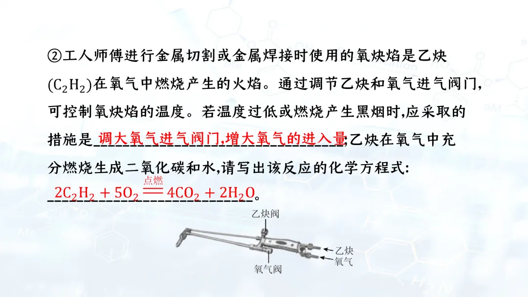F944 二轮专题复习 决胜中考2026 优质课资源包 初中化学《专题复习---教材基础实验》课件PPT+教学设计Word 第30张