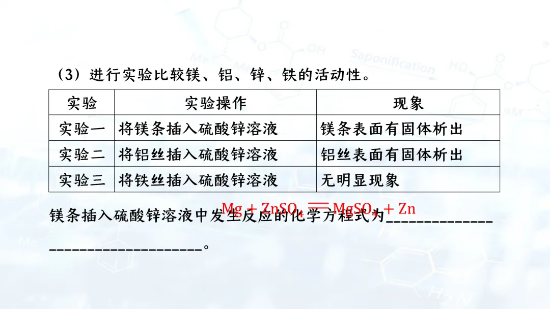 F944 二轮专题复习 决胜中考2026 优质课资源包 初中化学《专题复习---教材基础实验》课件PPT+教学设计Word 第33张