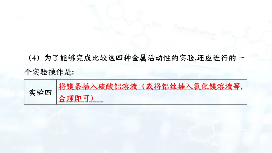 F944 二轮专题复习 决胜中考2026 优质课资源包 初中化学《专题复习---教材基础实验》课件PPT+教学设计Word 第34张