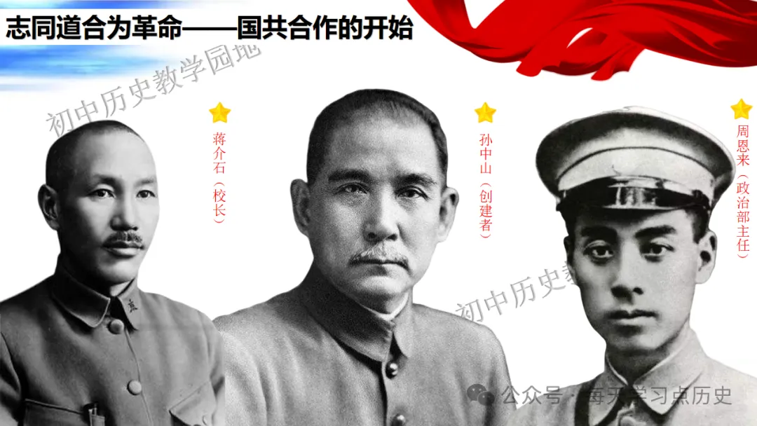中考复习课件:中近代史--从国共合作到国共对立 第20张