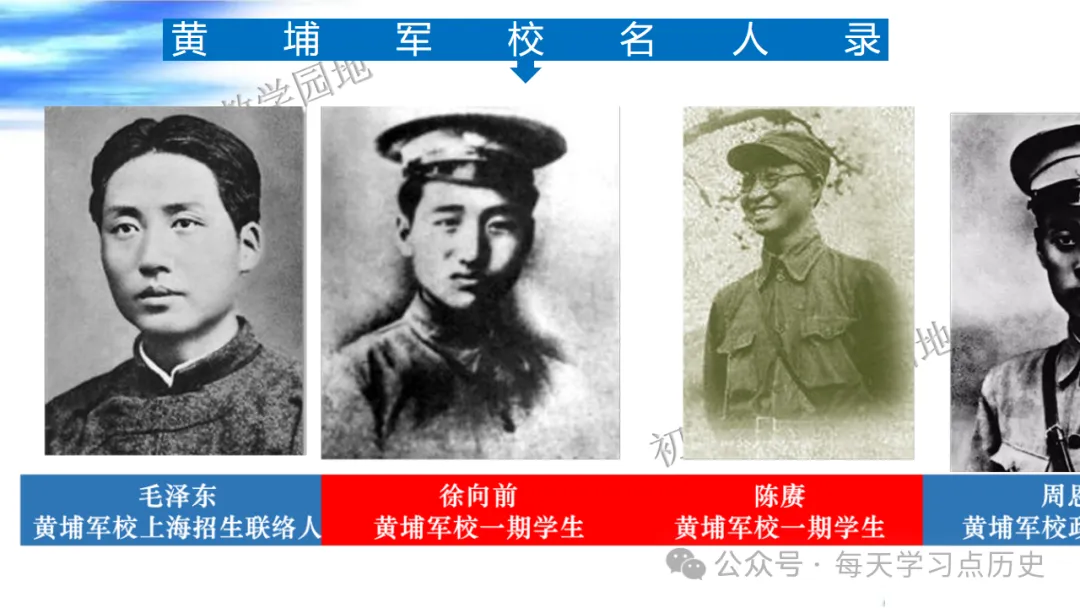 中考复习课件:中近代史--从国共合作到国共对立 第22张