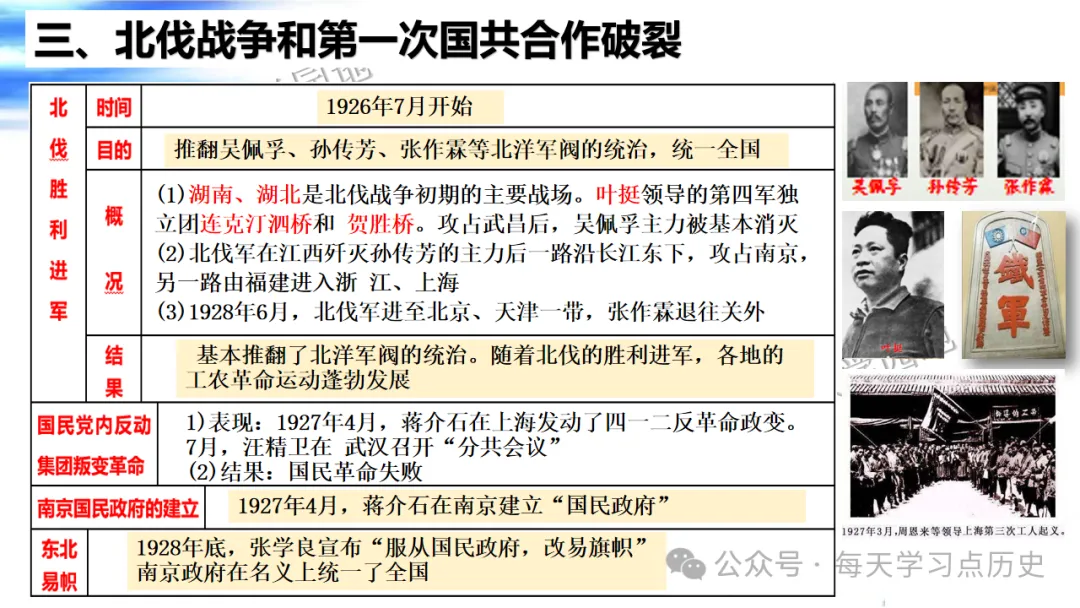 中考复习课件:中近代史--从国共合作到国共对立 第24张
