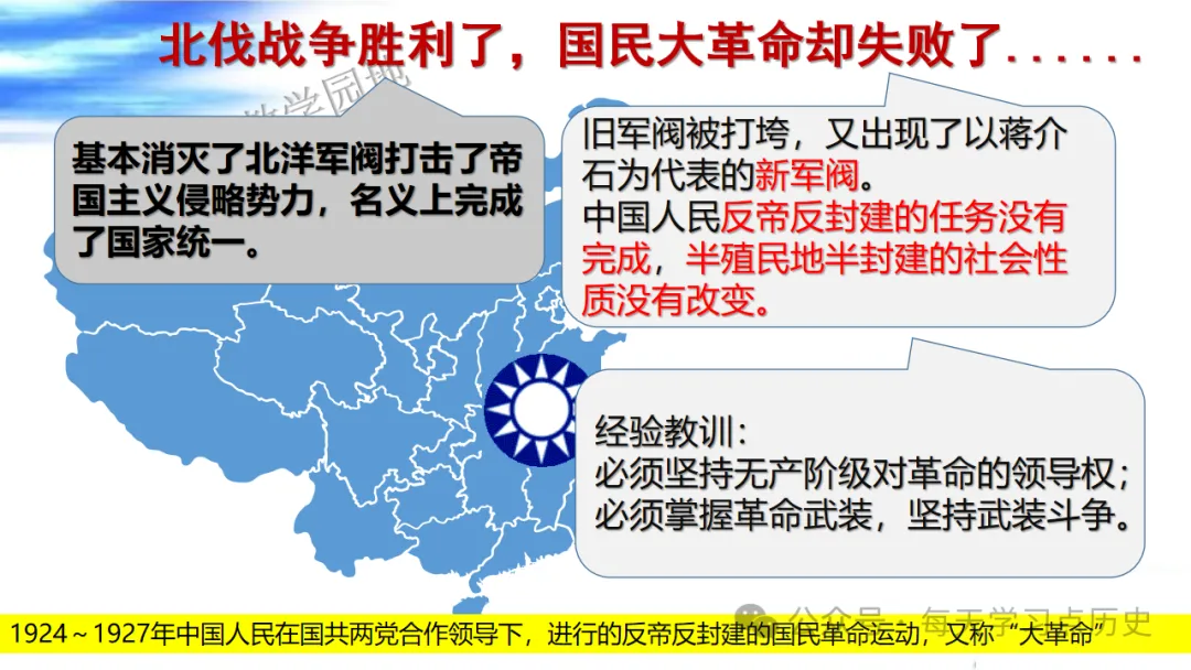 中考复习课件:中近代史--从国共合作到国共对立 第29张