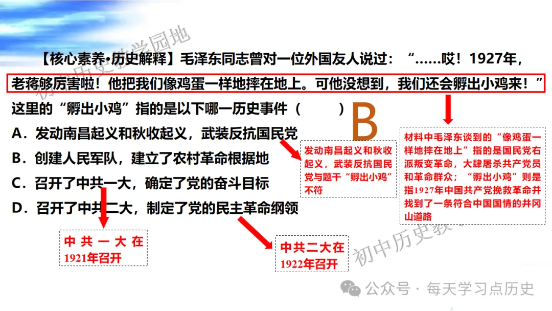 中考复习课件:中近代史--从国共合作到国共对立 第42张