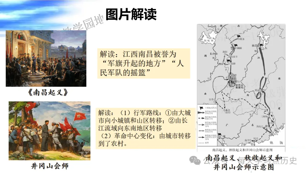 中考复习课件:中近代史--从国共合作到国共对立 第49张