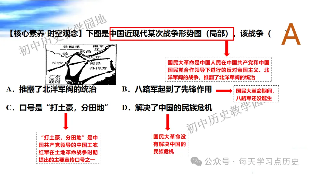 中考复习课件:中近代史--从国共合作到国共对立 第50张