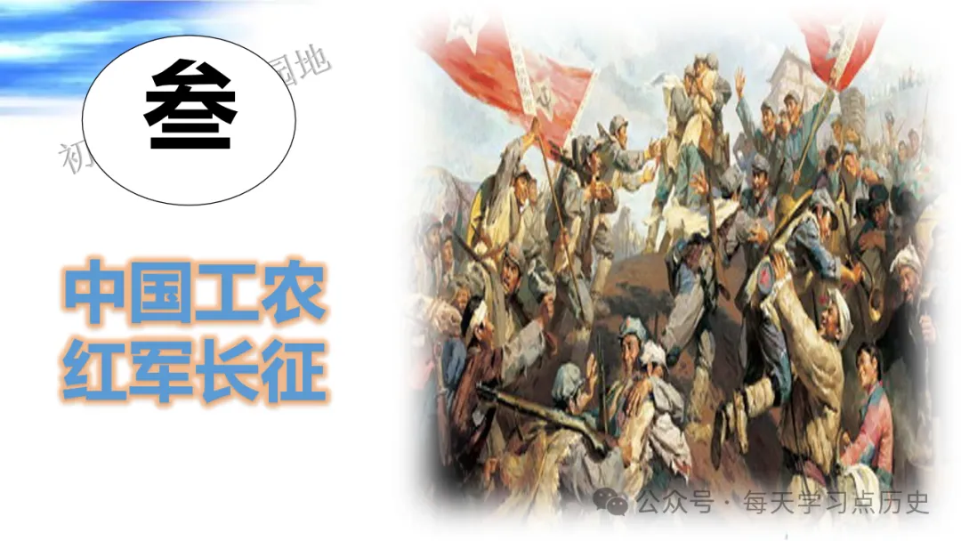 中考复习课件:中近代史--从国共合作到国共对立 第51张