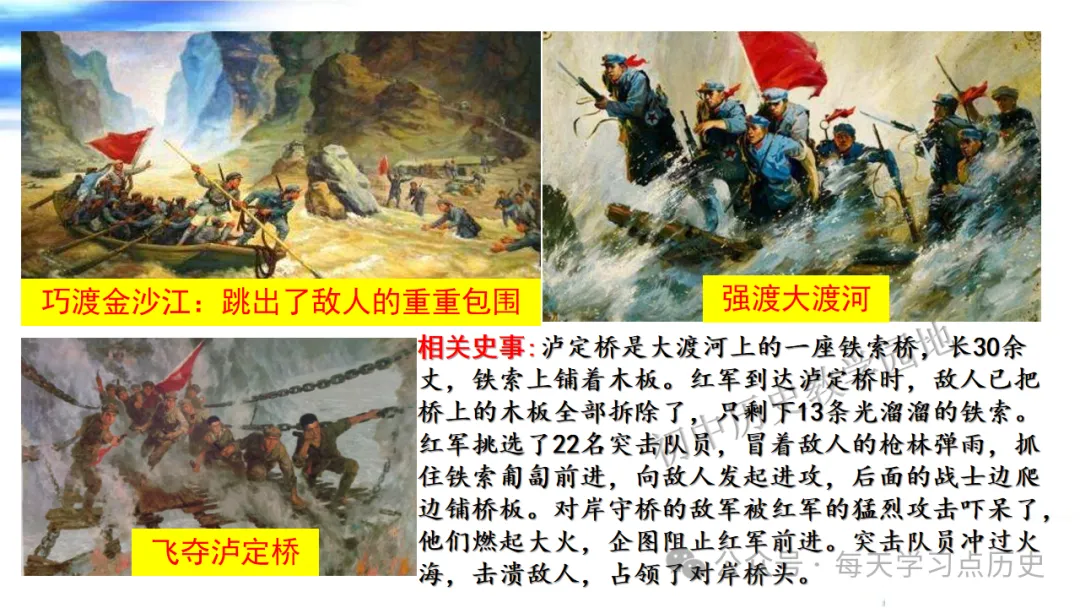 中考复习课件:中近代史--从国共合作到国共对立 第54张