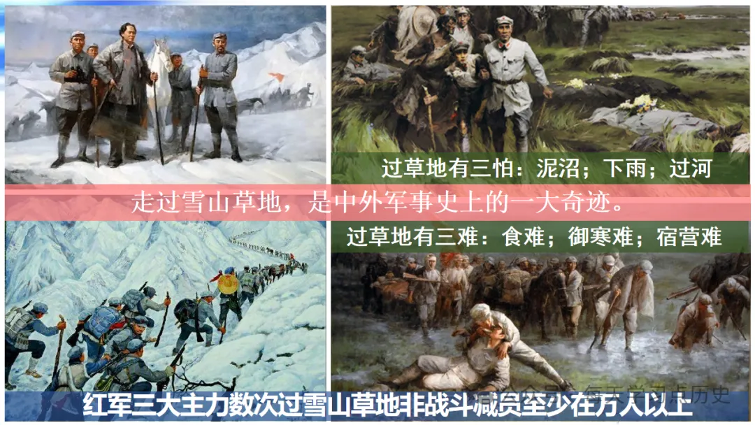 中考复习课件:中近代史--从国共合作到国共对立 第55张