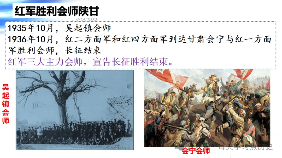 中考复习课件:中近代史--从国共合作到国共对立 第56张