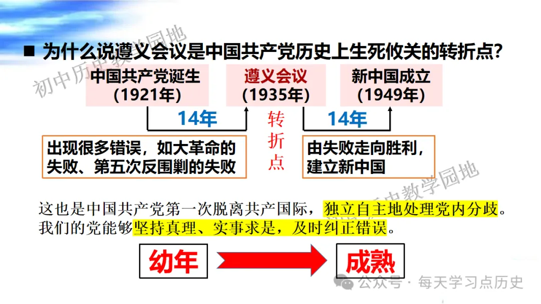 中考复习课件:中近代史--从国共合作到国共对立 第58张