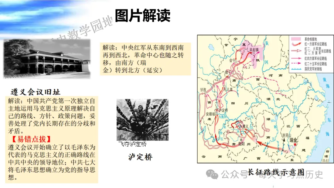 中考复习课件:中近代史--从国共合作到国共对立 第63张