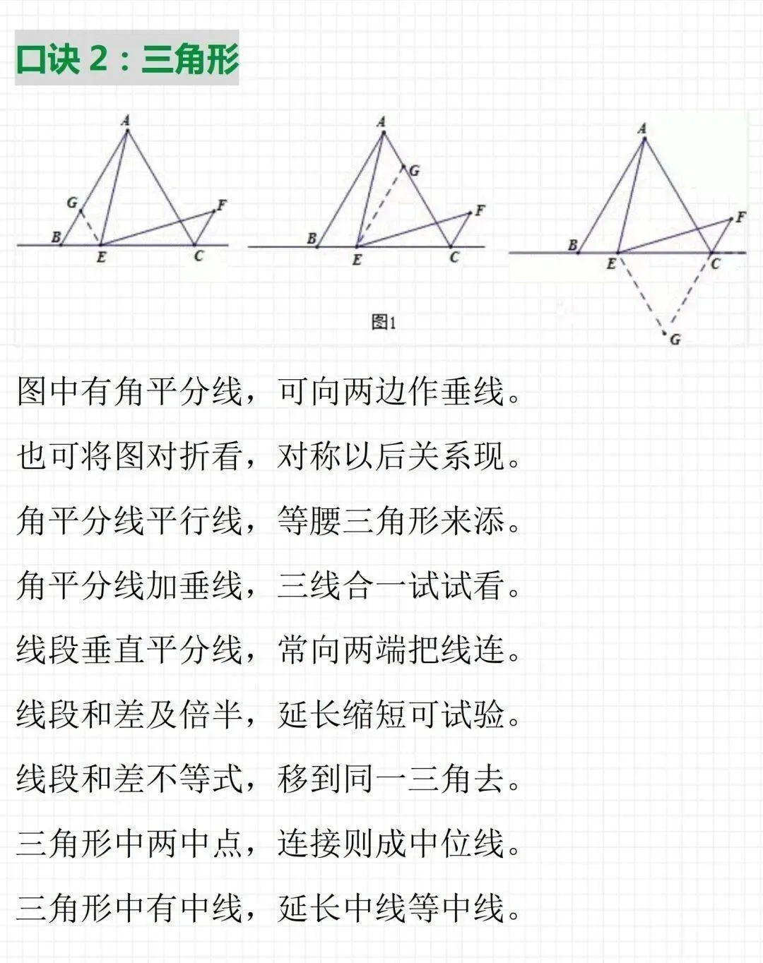中考几何重难点突破:辅助线口诀 第2张