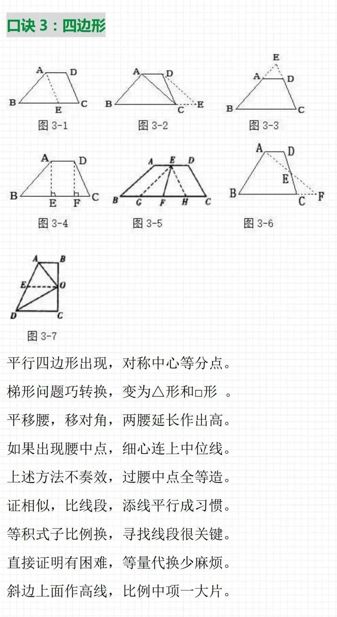 中考几何重难点突破:辅助线口诀 第3张