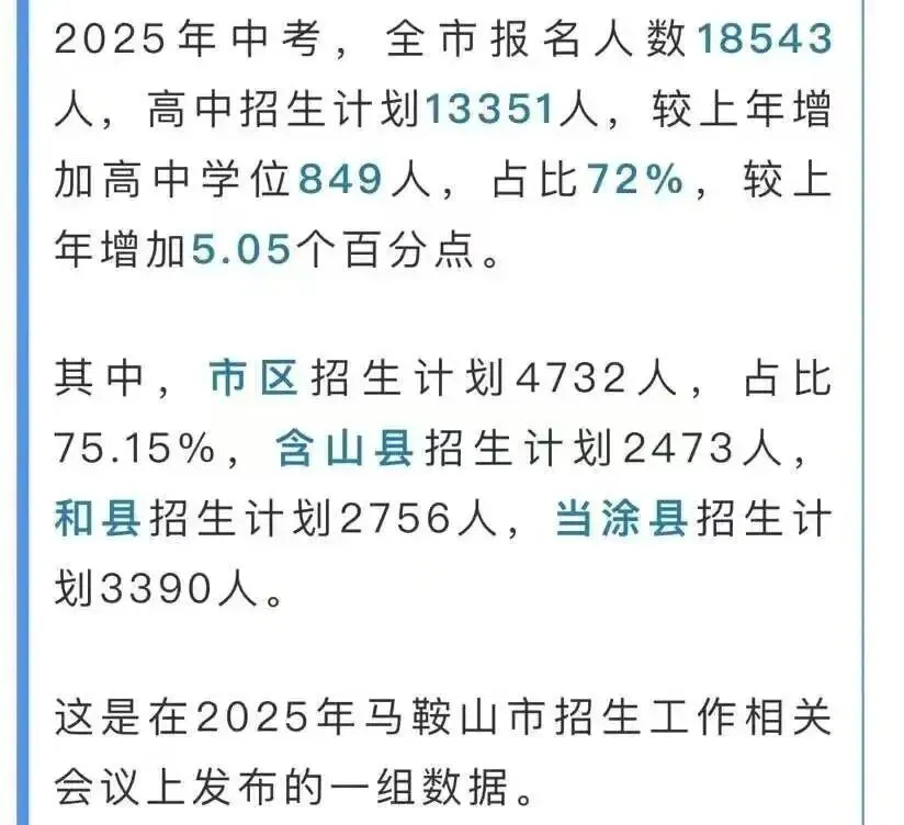 2026年马鞍山中考报考指南,2025年中考录取数据汇总! 第2张