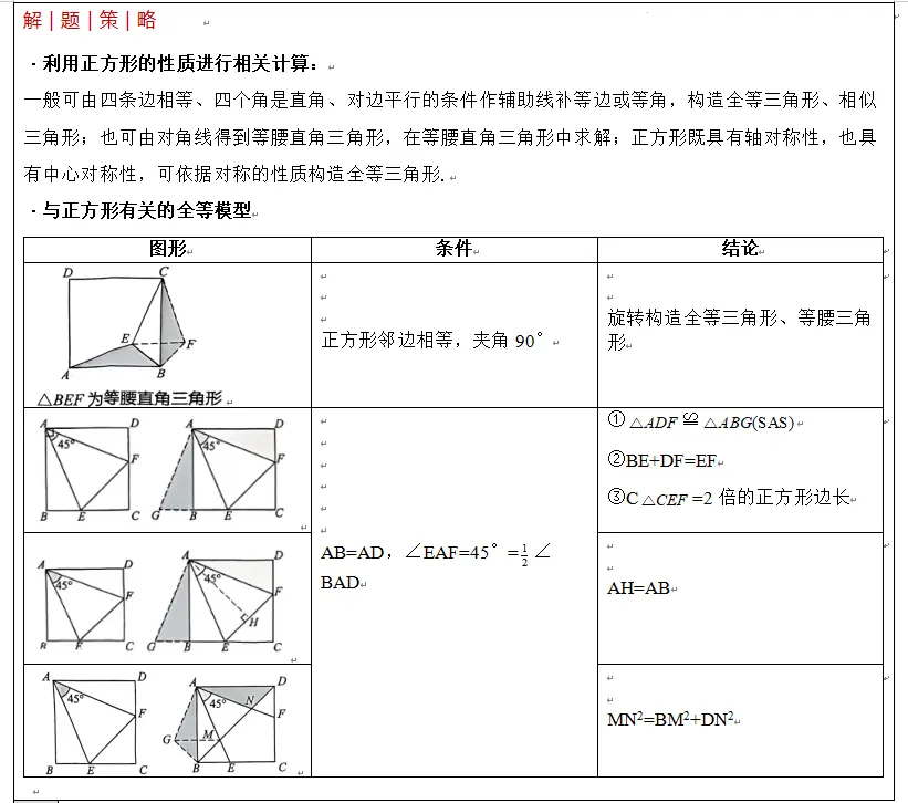 中考数学热点探究2 第4张