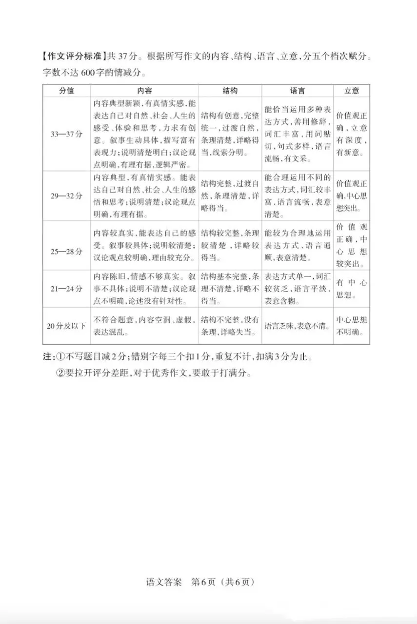 2026年山西省百校联考3B语文试卷(附答案) 第14张