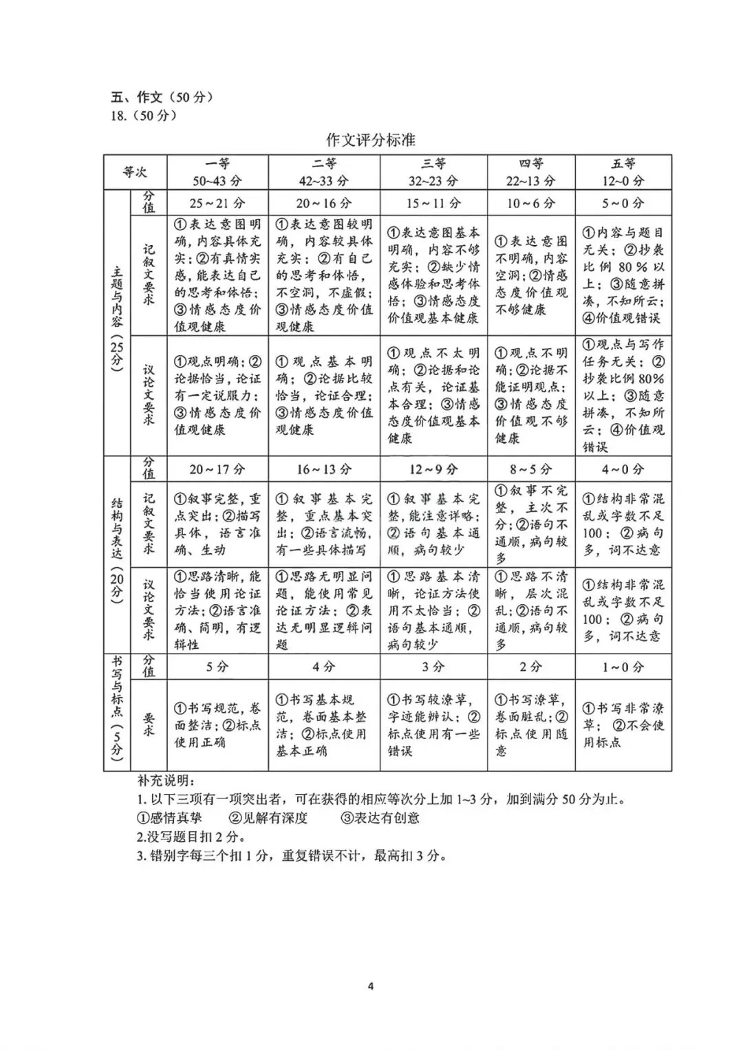 中考速递:河南安阳市2026学年中考一模语文试卷及答案(文末下载) 第11张