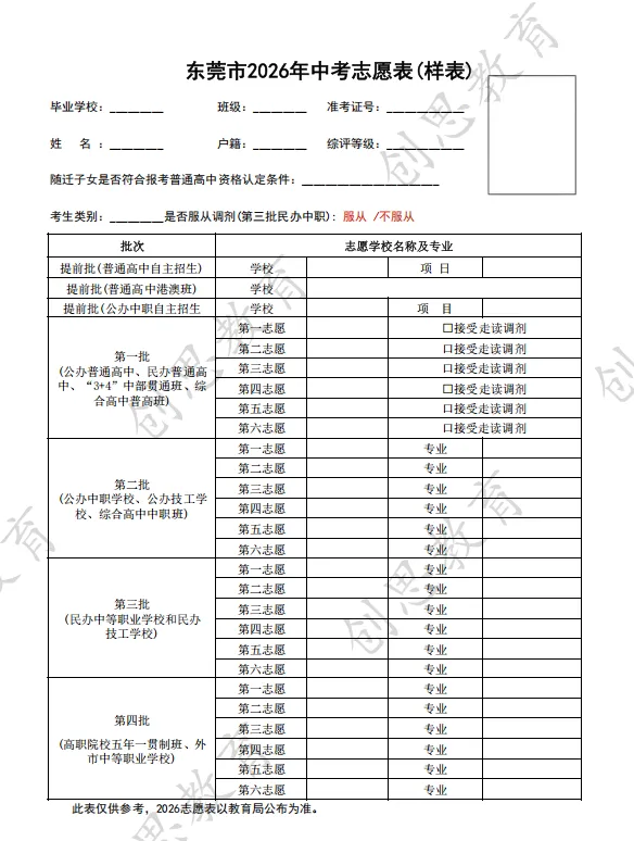【2026东莞中考必备】东莞市高中2022-2025分数线统计 第11张