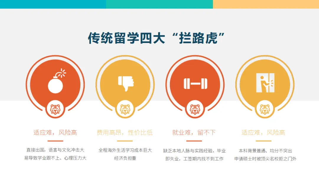 无需中考,初中毕业锁定2+1+2澳洲直通,5年后同龄人读完高二,TA已手握澳洲名校本科学历! 第4张