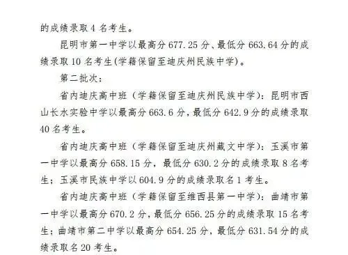 2026中考倒计时!云南省(各地州)近三年普通高中录取分数线汇总 第36张