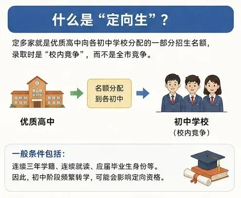 很多西安家长到了初三,才真正看懂中考 第5张