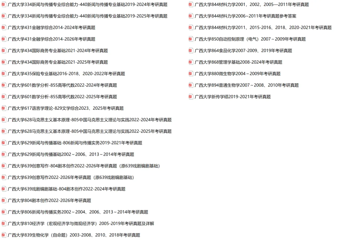 2027考研||广西大学考研专业课历年真题汇总(含2026真题+2025+2024) 第2张 2027考研||广西大学考研专业课历年真题汇总(含2026真题+2025+2024) 第2张