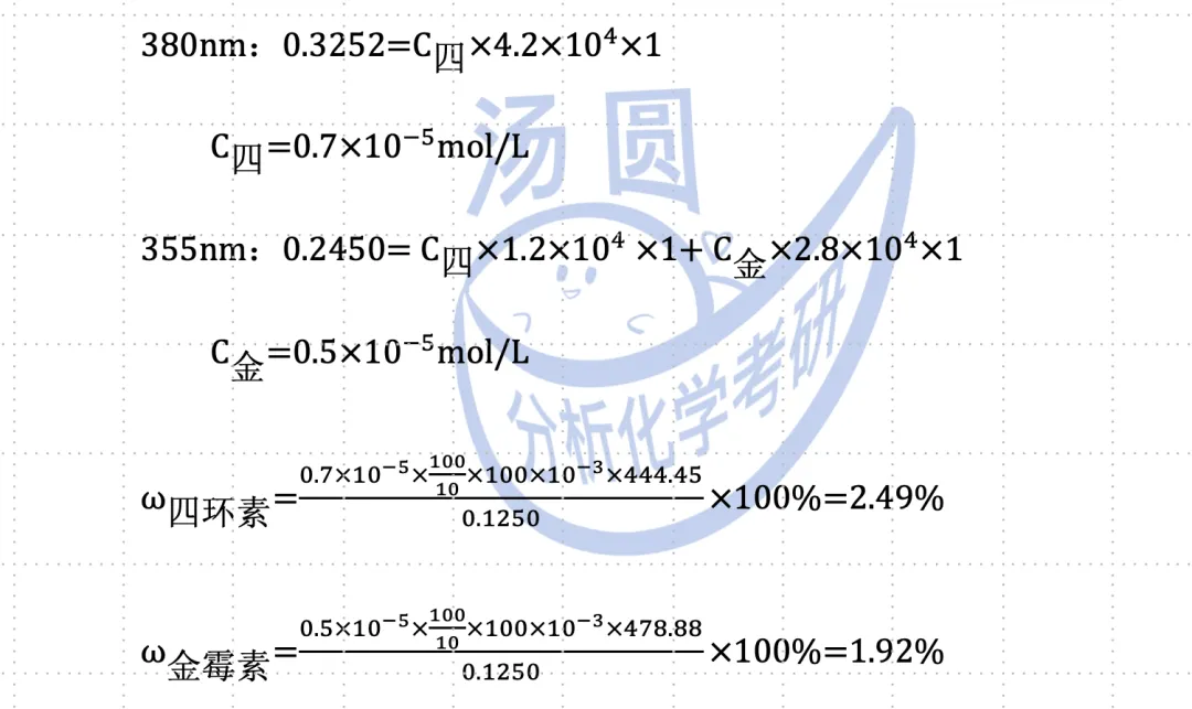 【真题讲解】西北大学「吸光光度法」双波长法计算 第5张