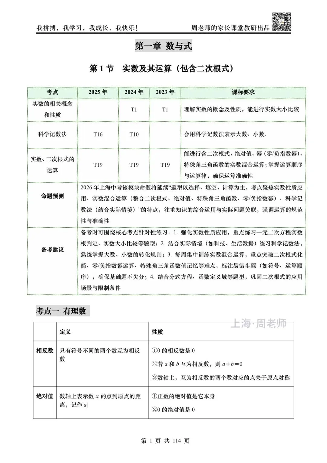2026上海中考数学红宝书——知识点速查速记 第1张