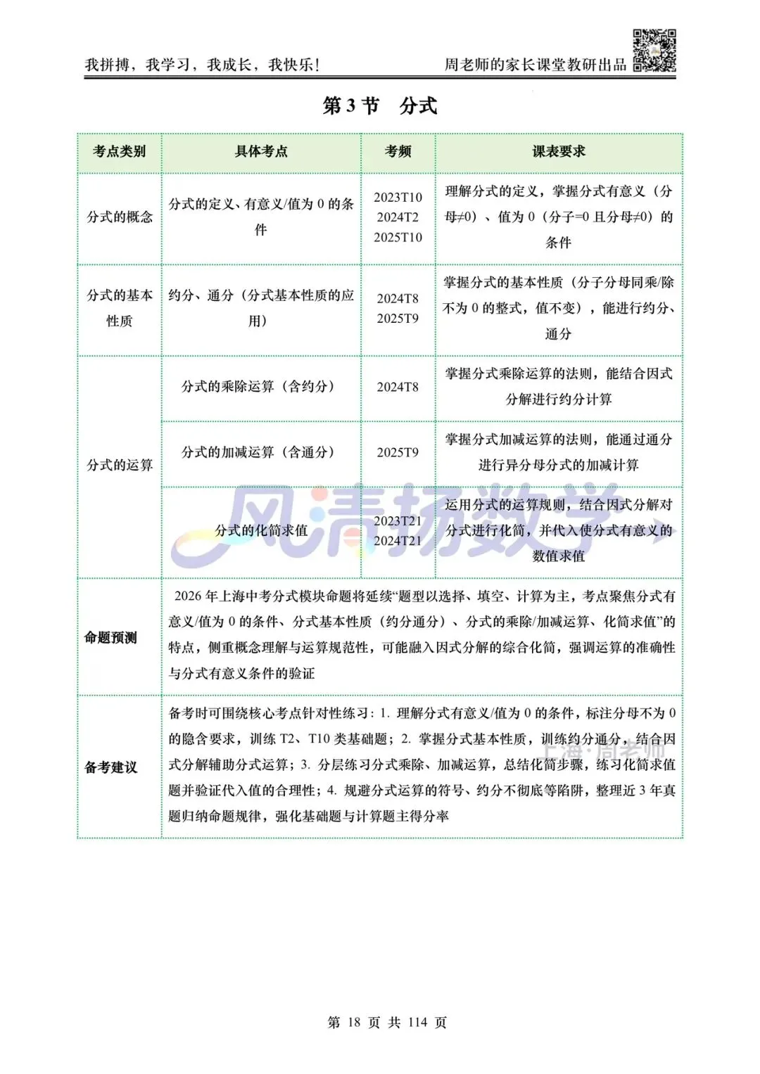 2026上海中考数学红宝书——知识点速查速记 第9张