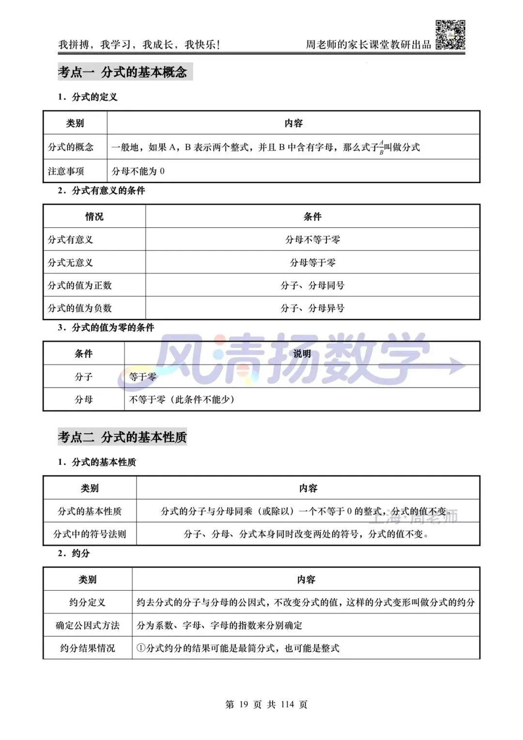 2026上海中考数学红宝书——知识点速查速记 第10张