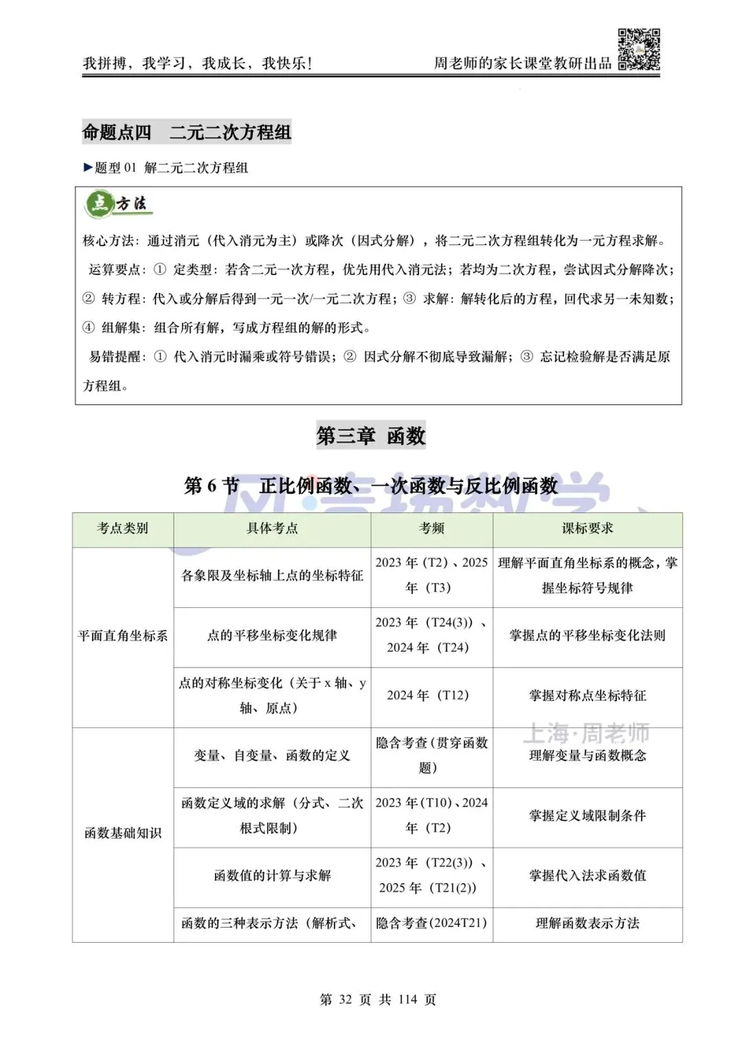 2026上海中考数学红宝书——知识点速查速记 第15张