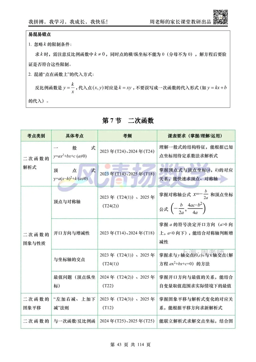 2026上海中考数学红宝书——知识点速查速记 第18张