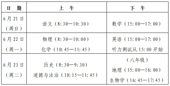 家长速看!2026年平潭中考政策来了! 第1张