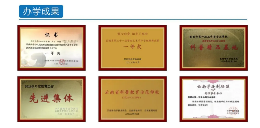 中考落榜别迷茫!昆明正规公办中专,圆你大学升学梦 第6张