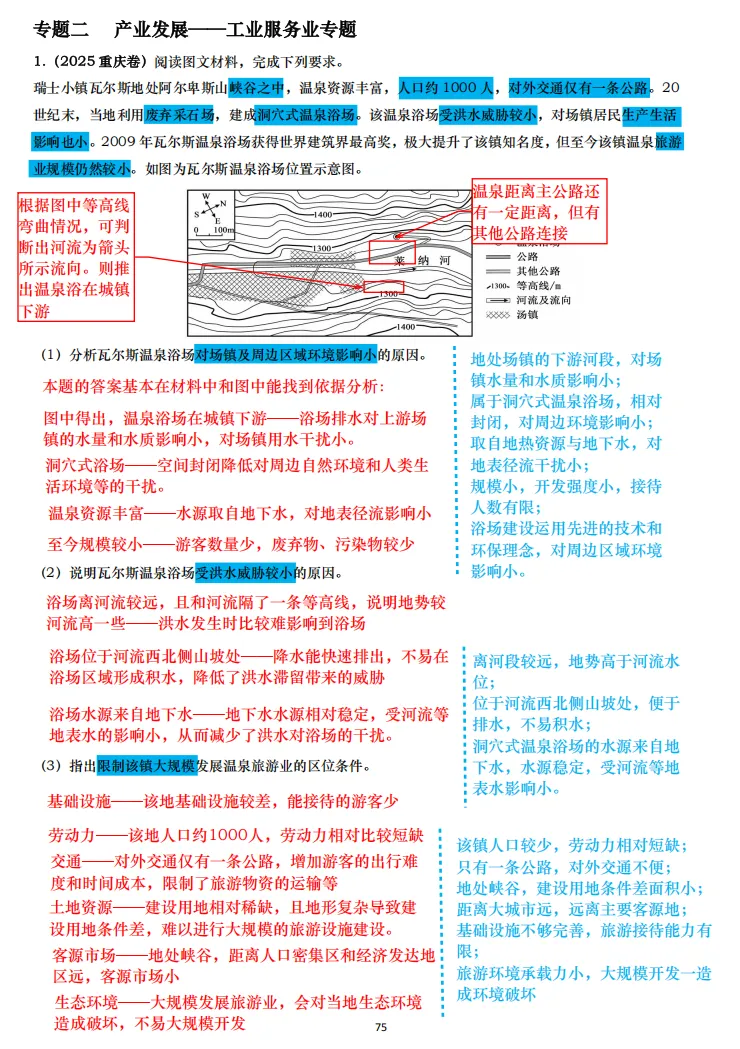 【真题拆解】近3年地理真题综合题:经典好题拆解—工业+服务业专题集锦 第2张