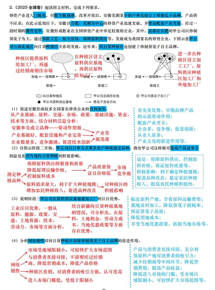【真题拆解】近3年地理真题综合题:经典好题拆解—工业+服务业专题集锦 第3张