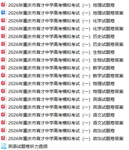 【5012】2026年重庆市育才中学高考模拟考试(一) 电子版免费下载 第2张