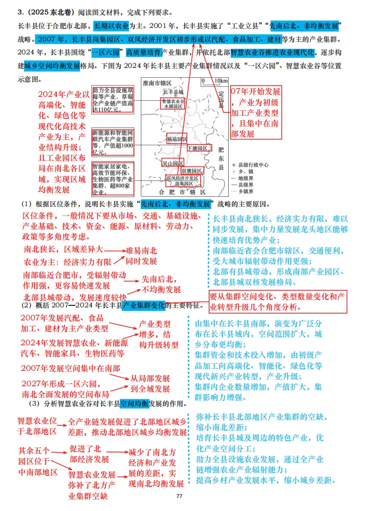 【真题拆解】近3年地理真题综合题:经典好题拆解—工业+服务业专题集锦 第4张