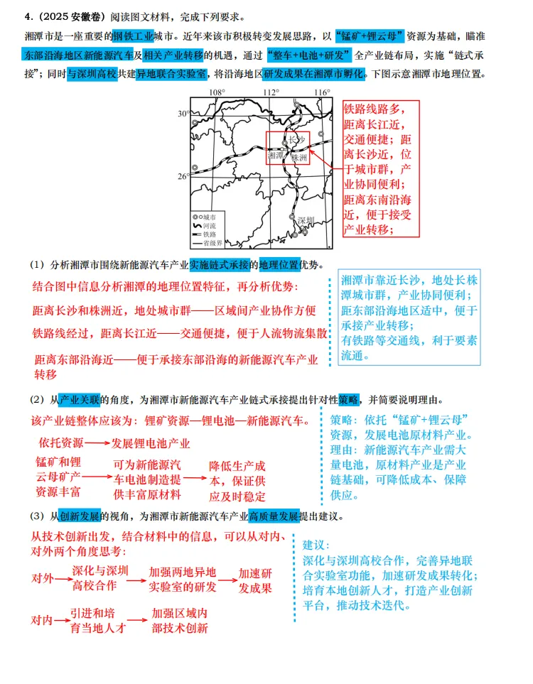 【真题拆解】近3年地理真题综合题:经典好题拆解—工业+服务业专题集锦 第5张