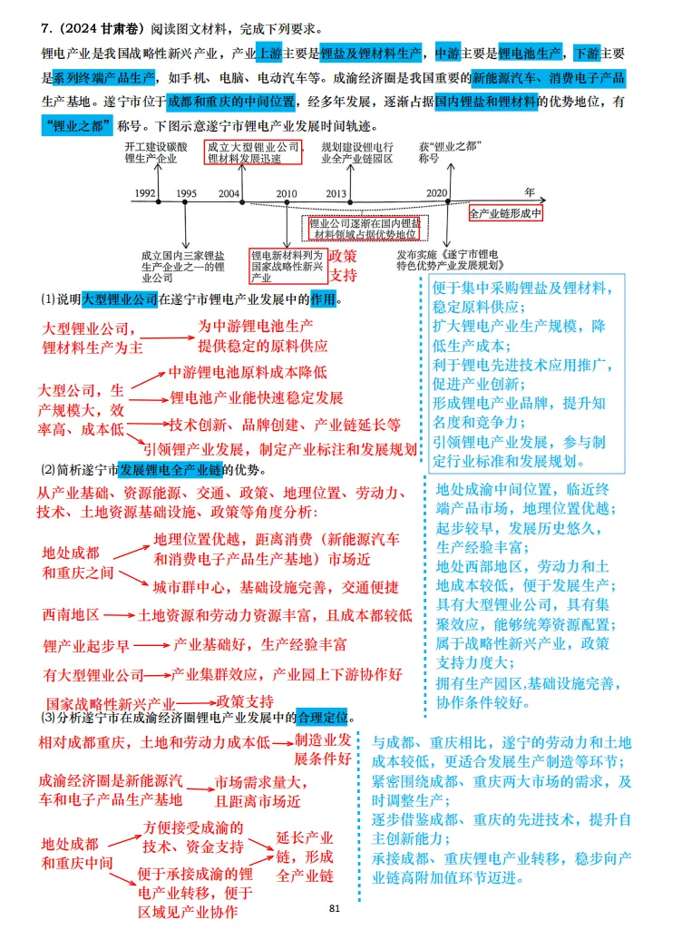 【真题拆解】近3年地理真题综合题:经典好题拆解—工业+服务业专题集锦 第8张