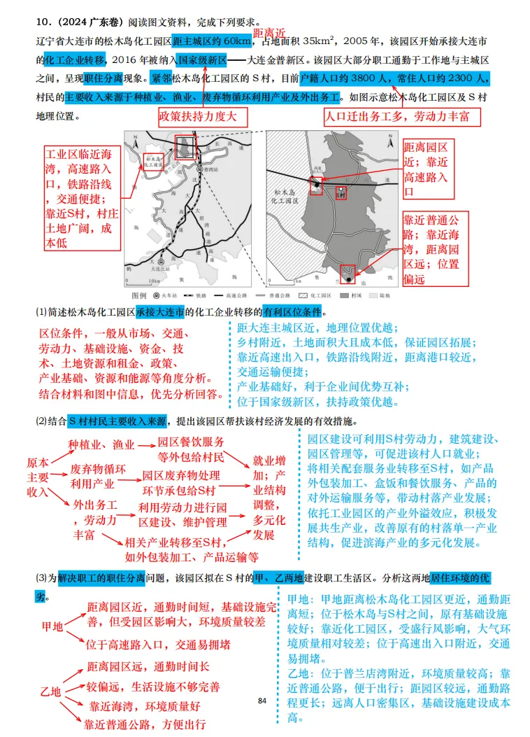 【真题拆解】近3年地理真题综合题:经典好题拆解—工业+服务业专题集锦 第11张