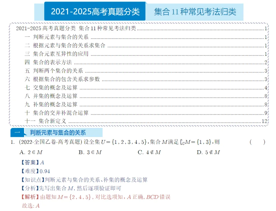 2026高考数学刷题必备|五年真题分类汇编+考点分类+答案解析,免费下载 第3张