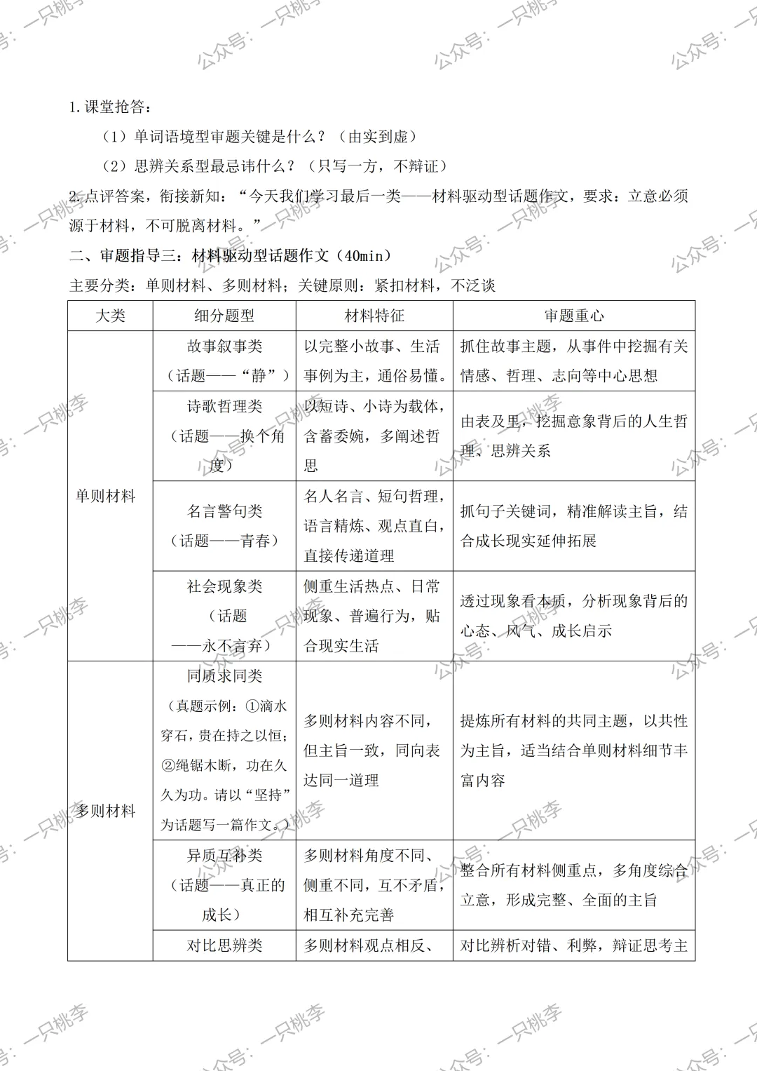 作文专题 |话题作文请按“#”号键:《中考作文复习——话题作文审题指导》PPT课件 第12张