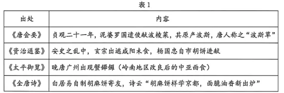 南京市2026届高三年级第二次模拟考试历史试卷. 第1张