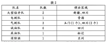 南京市2026届高三年级第二次模拟考试历史试卷. 第2张