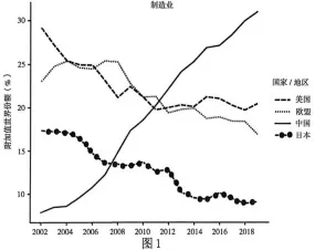 南京市2026届高三年级第二次模拟考试历史试卷. 第3张