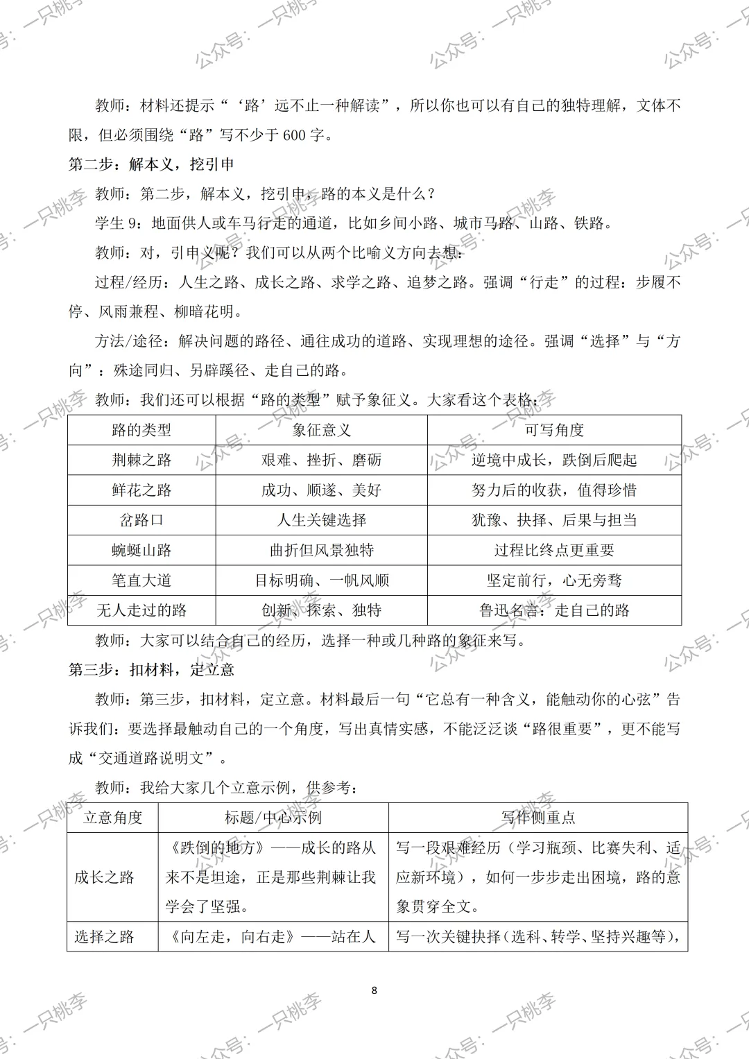 作文专题 |话题作文请按“#”号键:《中考作文复习——话题作文审题指导》PPT课件 第16张